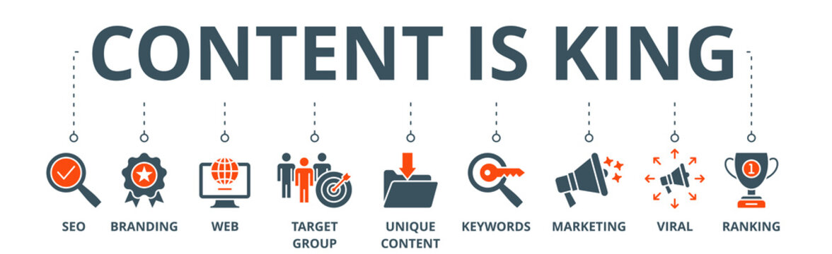 Content Marketing