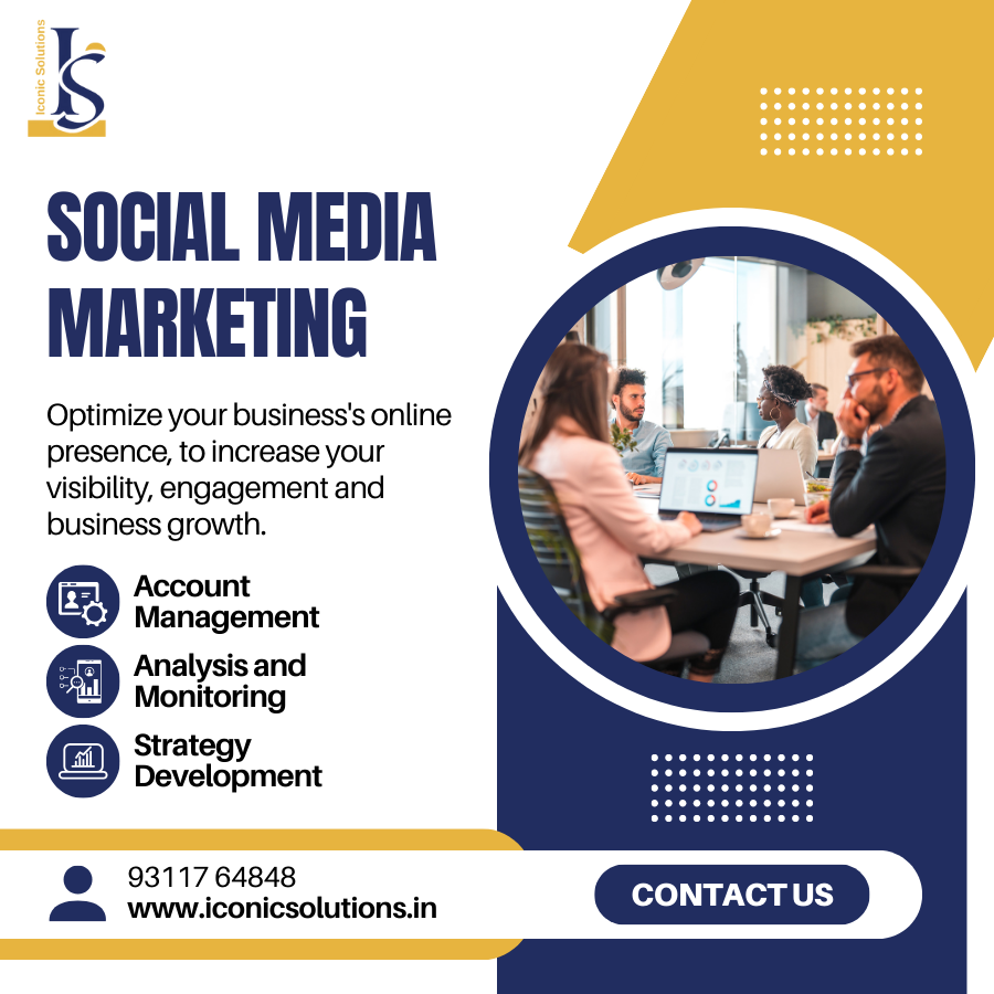 Social media marketing